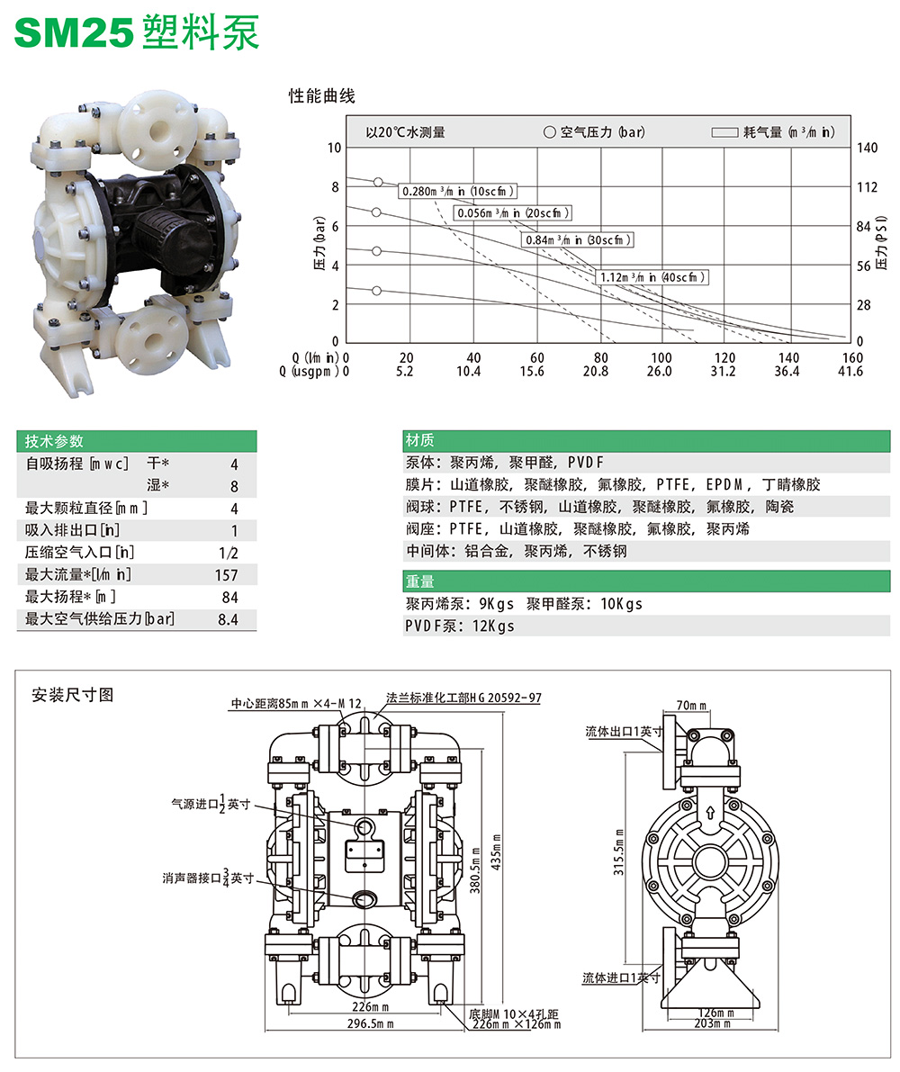 sm25塑料泵.jpg