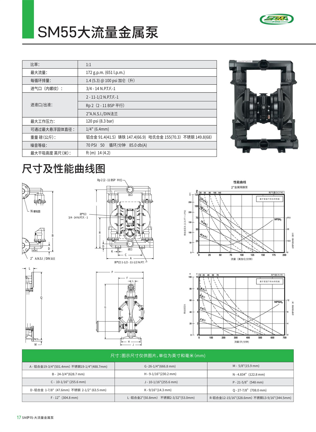 sm55大流量金属泵.jpg
