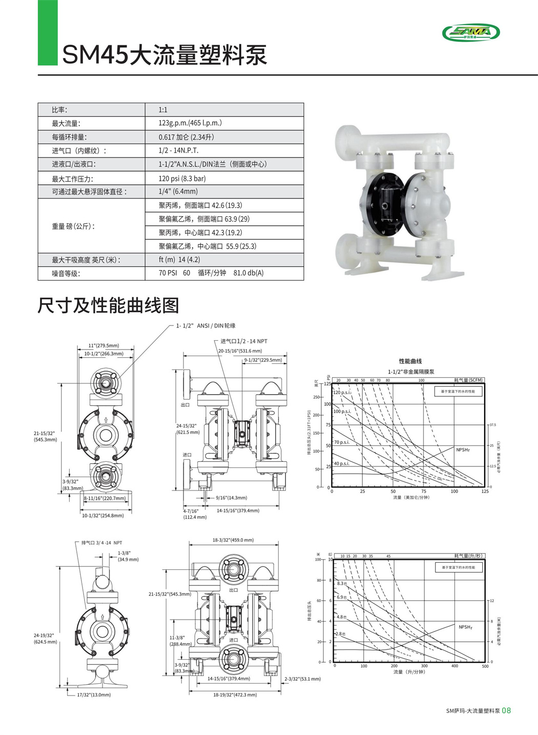 sm45大流量塑料泵.jpg
