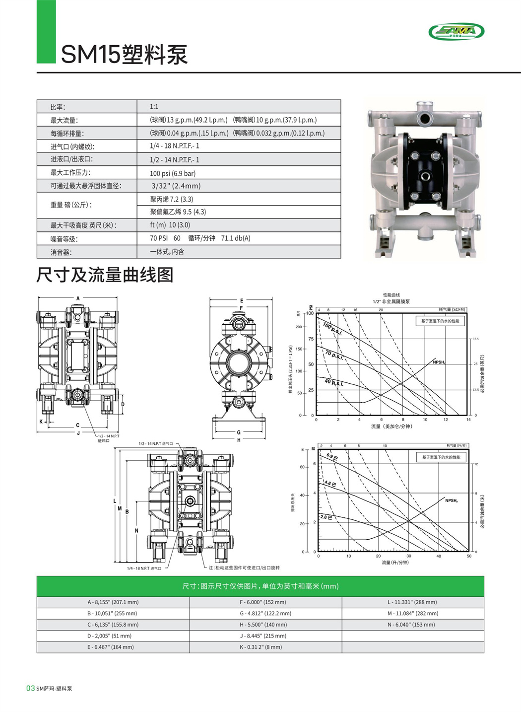 sm15塑料泵.jpg