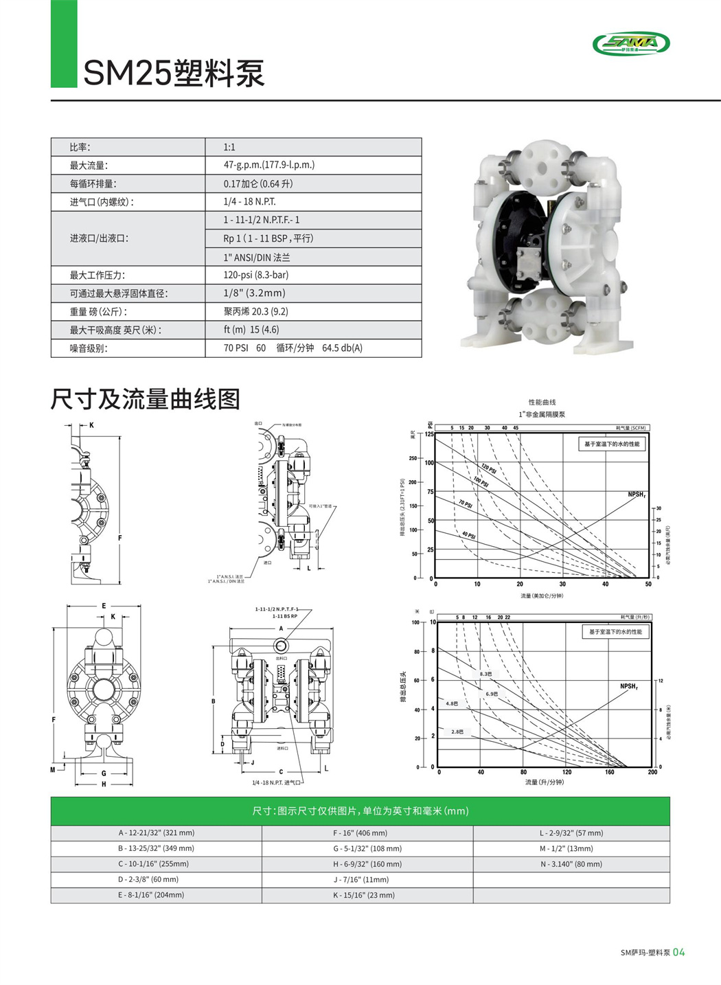 sm25塑料泵.jpg